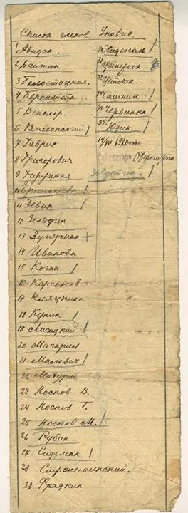 Список 36 членов УНОВИС