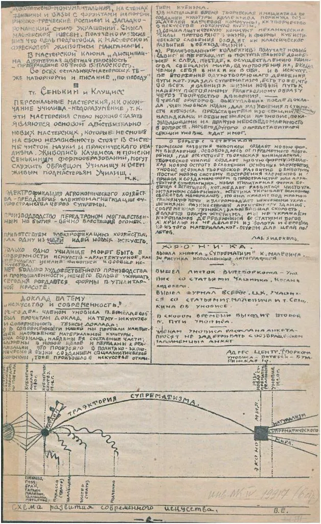 «Путь УНОВИСА» № 1